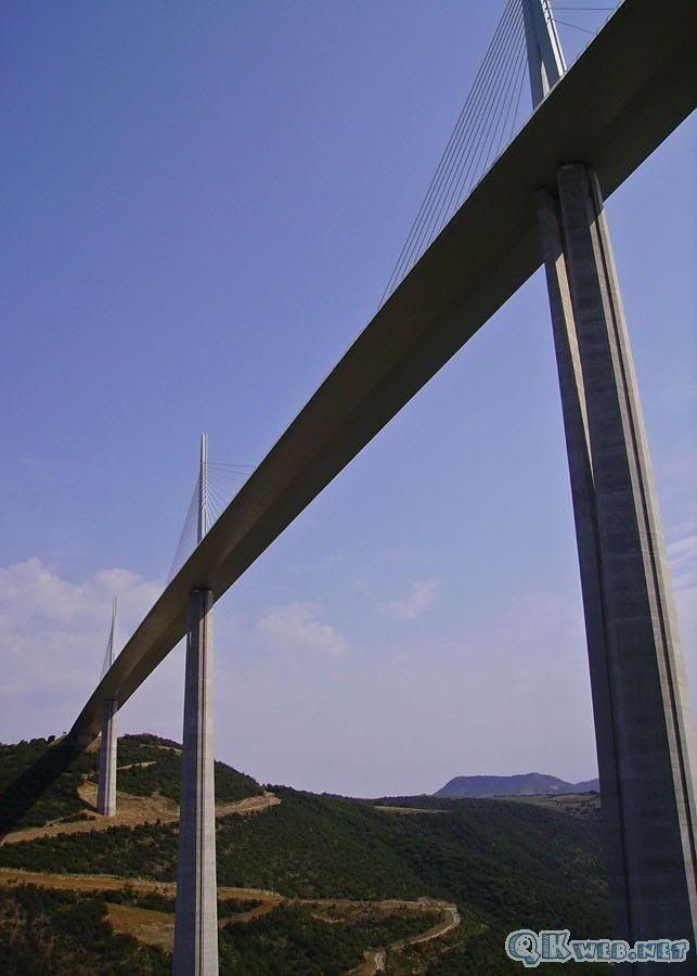 Tallest Bridge 5