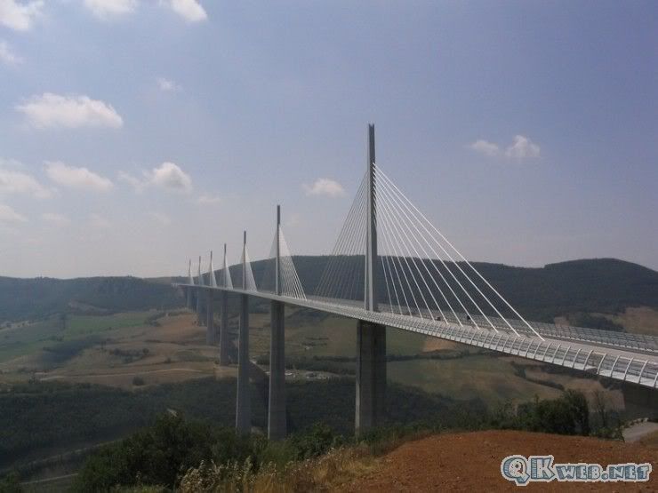Tallest Bridge 4