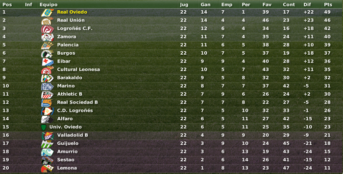 Enero2007-Tabla.png