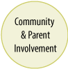 photo Community-amp-Parent-Involvement_zpsd76acc63.png