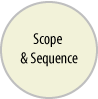 photo Scope-amp-Sequence_zps9ca75506.png