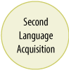 photo Second-Language-Acquisition_zps93716c45.png
