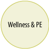 photo Wellness-amp-PE_zpsdf163f1e.png