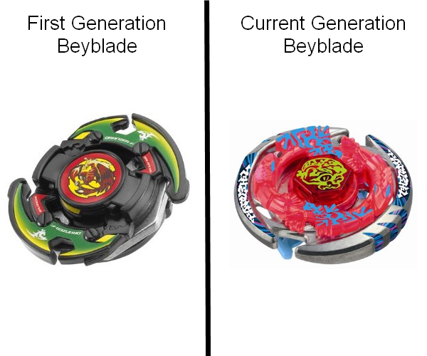 generation 1 beyblades