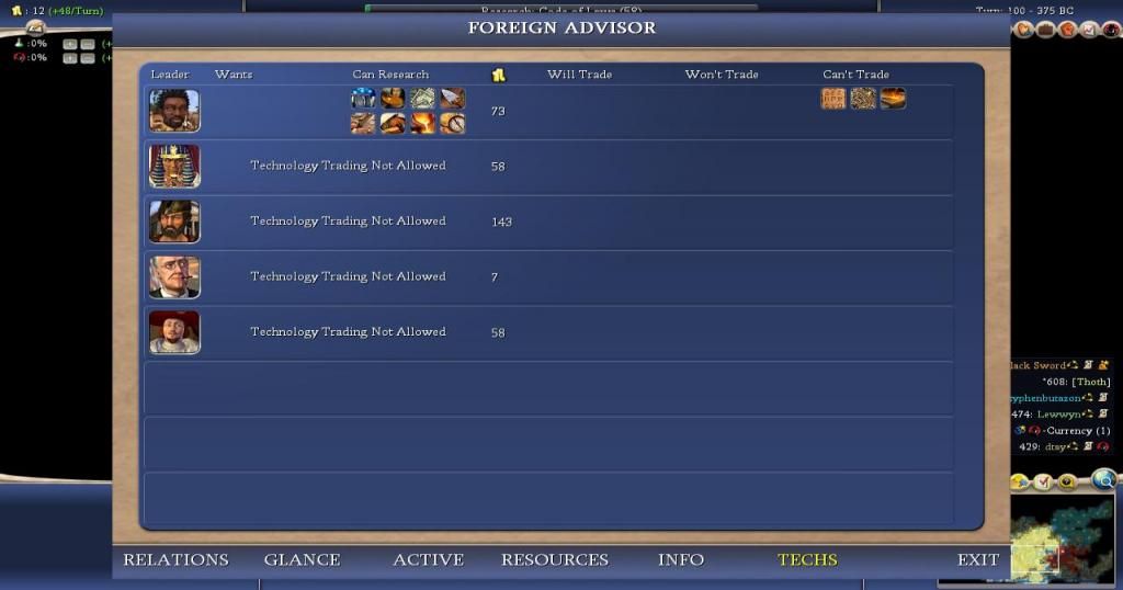 [Image: Civ4ScreenShot0037_zps3b6d8e53.jpg]