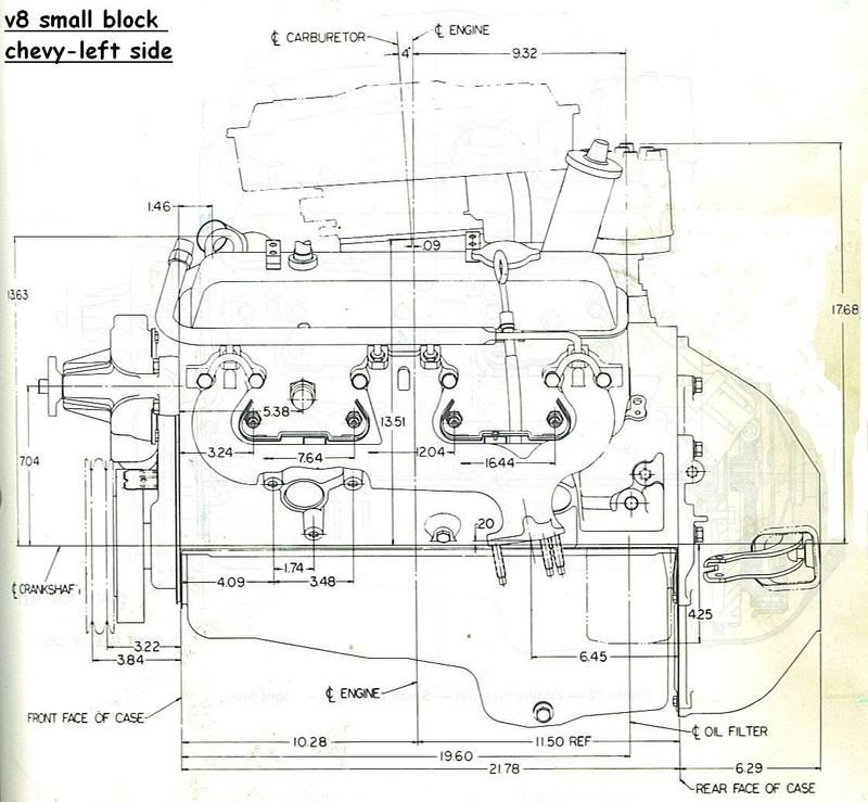 Dimensions of a 350 SBC? Page 2