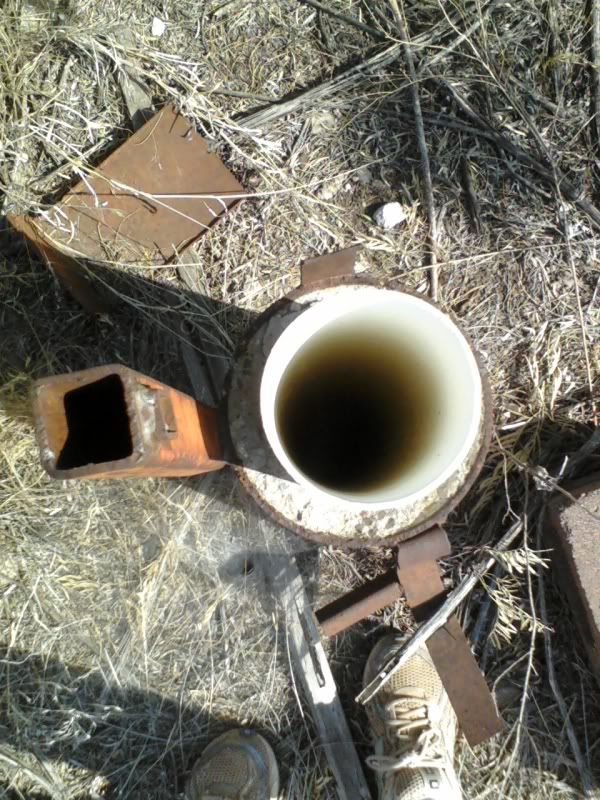 Well Questions - Homesteading Questions