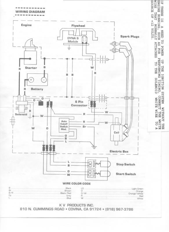 Dyna S Ignition Wiring Diagram - Atkinsjewelry