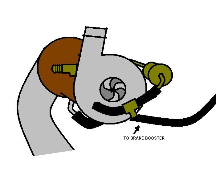 Wastegate Vacuum Line Diagram