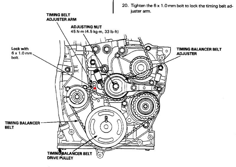 Honda element timing belt replacement #6