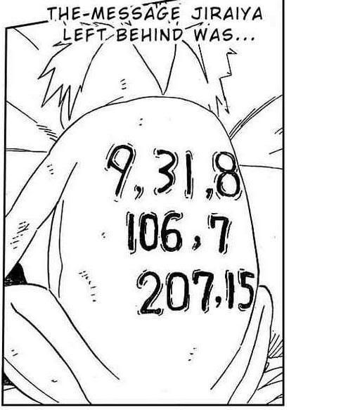 The MAJOR Secrets of the Narutoverse over the years.