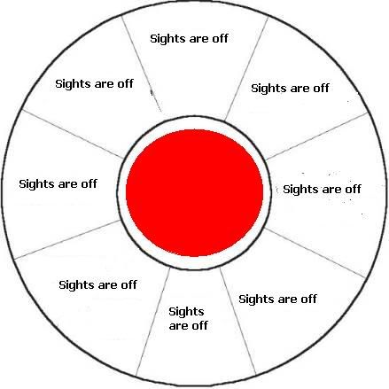 Handguncorrectionchart_zpshpz2kt4g.jpg