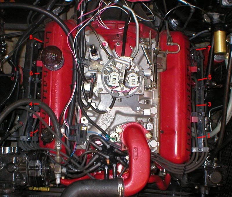 New guy clueless about ignition IH PARTS AMERICA