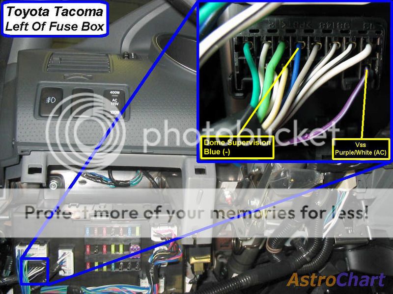 Keyless entry wiring | Tacoma World