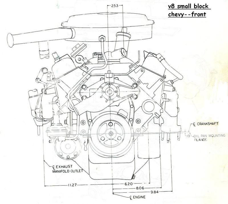 Dimensions of a 350 SBC? | Page 2 | NastyZ28.com