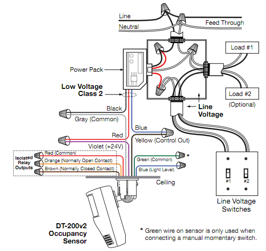 Watt Stopper HELP!! - Electrician Talk - Professional ... wattstopper wiring diagrams 