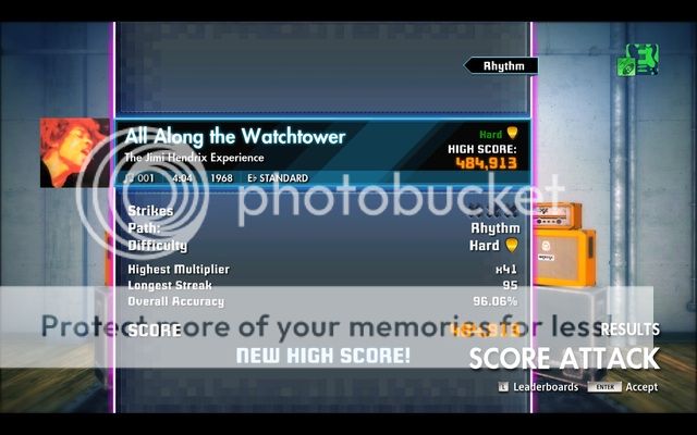 All%20along%20the%20watchtower%20Rhythm%